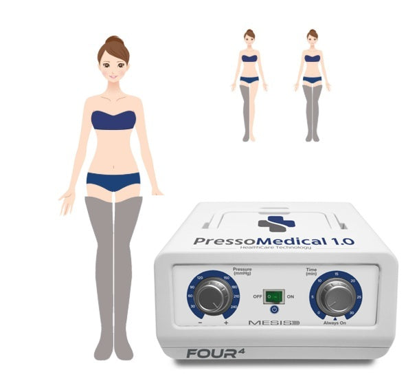 Pressoterapia MESIS PressoMedical 1.0 Basic a 4 camere cod.FO-3001-2G con 2 gambali