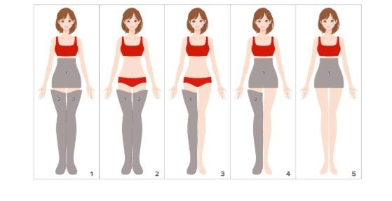 Pressoterapia PressoMassaggio MESIS Ekò cod.Advance FO3001 (mod.EKO)-2GK con 2 gambali + Kit Slim Body