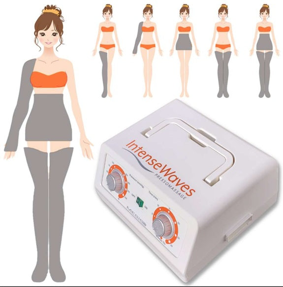 Pressoterapia MESIS IntenseWaves a 4 camere - dotazione PRO con 2 gambali + fascia addominale glutei (kit slim body) + 1 bracciale cod. PSG-IW-2GKB uso estetico domestico