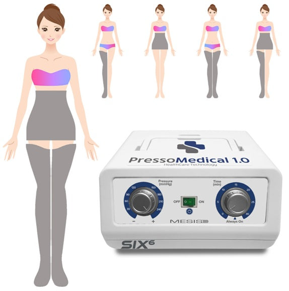 Pressoterapia MESIS PressoMedical 1.0 Advance a 6 camere FO-3001-(SIX)2GK con 2 gambali + Kit Slim Body