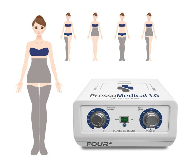 Pressoterapia MESIS PressoMedical 1.0 Advance a 4 camere FO-3001-2GK con 2 gambali + Kit Slim Body