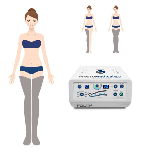 Pressoterapia MESIS PressoMedical 6.0 Basic FO-3001 (mod.6.0)-2G con 2 gambali