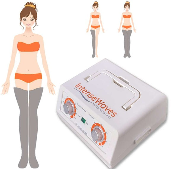 Pressoterapia MESIS IntenseWaves a 4 camere - dotazione BASIC con 2 gambali cod. PSG-IW-2G uso estetico domestico