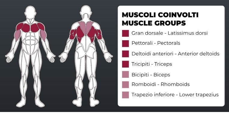 Toorx Vertical Aktiv Line Assisted Chin/Dip PLX-4900 - pacco pesi 120 Kg. in acciaio