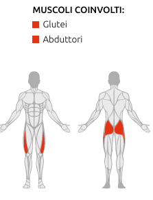 S750 ABDUCTOR MACHINE - Weight Stack 90 Kg - Linea Diamond Professional Strenght - Cod. WS750-ABDUCTOR