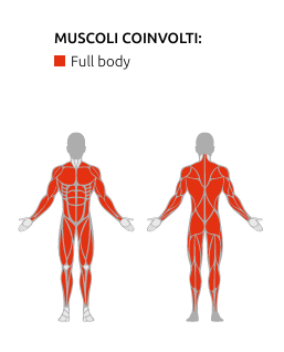 ALL IN ONE STATION - Weight stack 100 Kg x 2 - Prodotto Professionale linea Strenght DIAMOND - Cod. ALLIN1-FTM