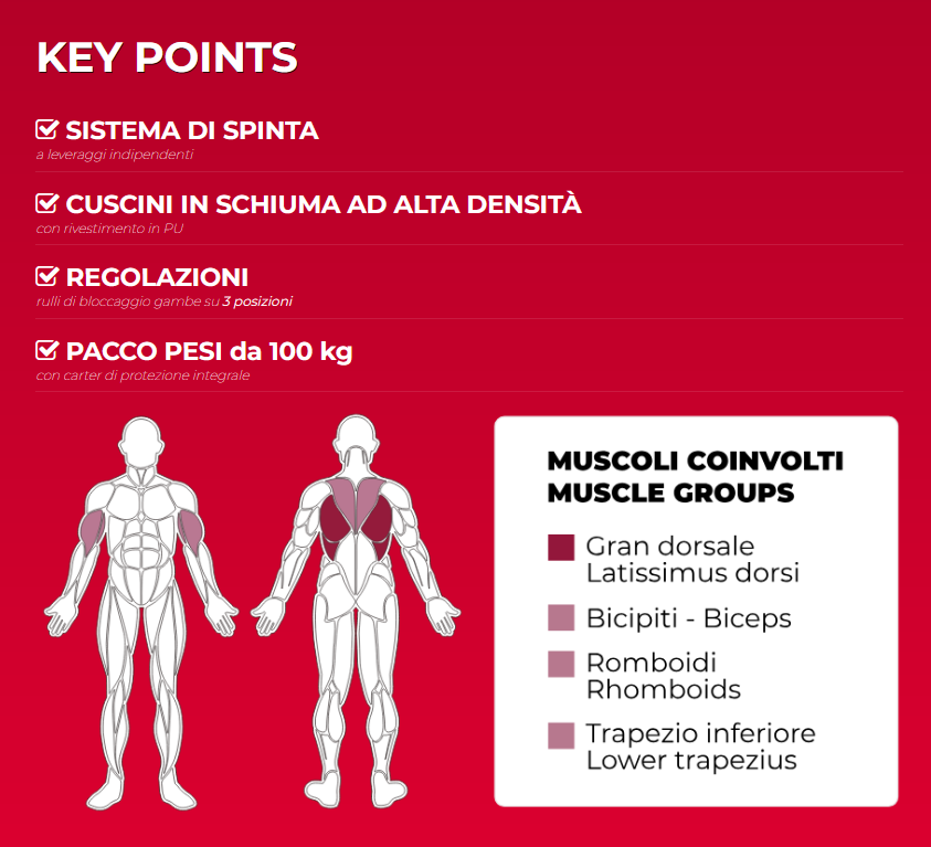 NOVITA' - PLX-8350 LAT PULL DOWN Absolute Line di Toorx Professional Line cod. PLX-8350 - pacco pesi da 100 kg