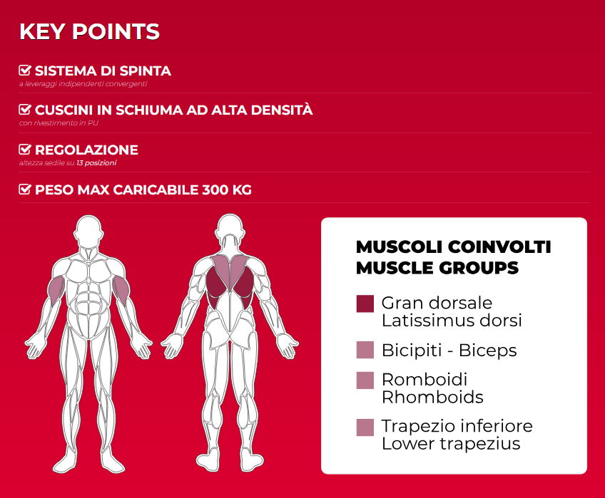 TOORX AVANT LINE - FRONT LAT PULLDOWN FWX-6700 PROFESSIONALE