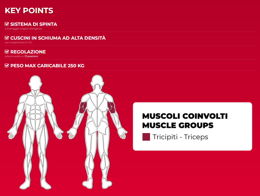 NOVITA' TOORX avant line plate loaded -FWX-7150 TRICEPS PRESS - Professionale