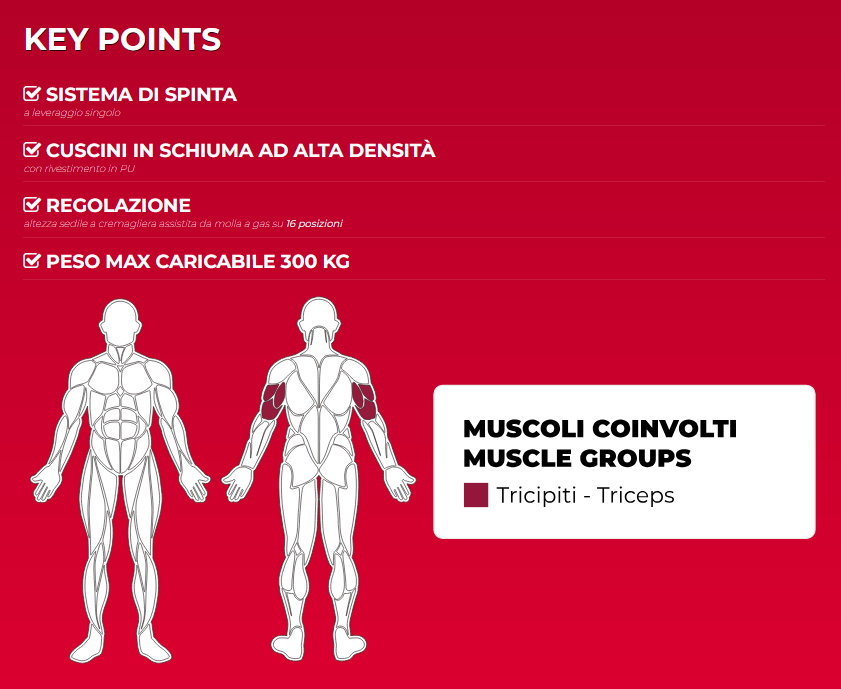 NOVITA' TOORX Absolute Line Plate Loaded - FWX-8700 TRICEPS PRESS - Professionale