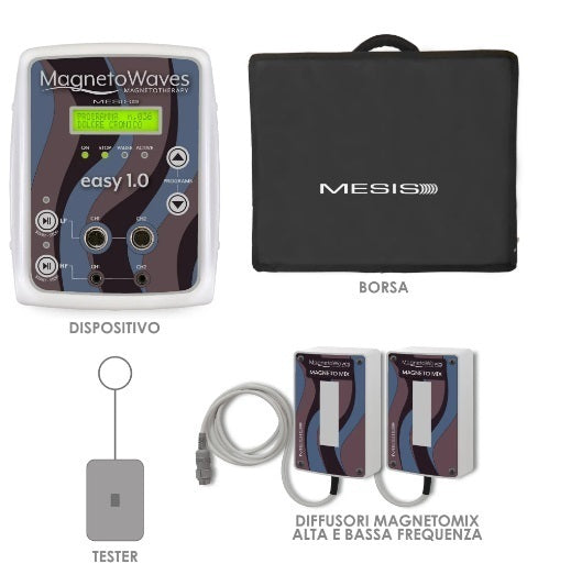 Promo Mesis Magnetoterapia MagnetoWaves EASY 1.0 ADVANCE - 168 Programmi - 8 canali - cod.MW1.0-ADVANCE terapia estetica - sport