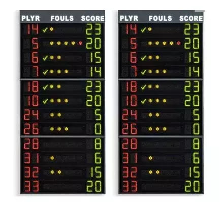 Coppia Di Pannelli Laterali (guanciali), 120x260x11,5cm Visualizzano Il N.ro Di Maglia, I Falli/penalità Ed I Punti Dei 12 Giocatori Delle 2 Squadre. Omologato Fiba Cod.fs-412c Art.260c