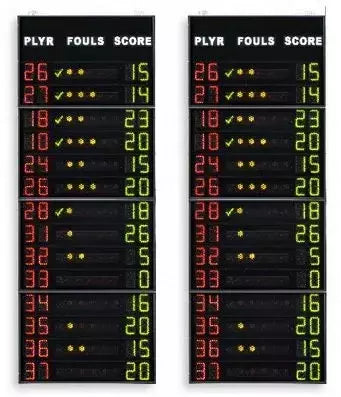 Coppia Di Pannelli Laterali (guanciali) 120x320x11,5cm Visualizzano Il N.ro Di Maglia, I Falli/penalità Ed I Punti Delle 2 Squadre Omologato Fiba Cod.fs-414c Art.262c