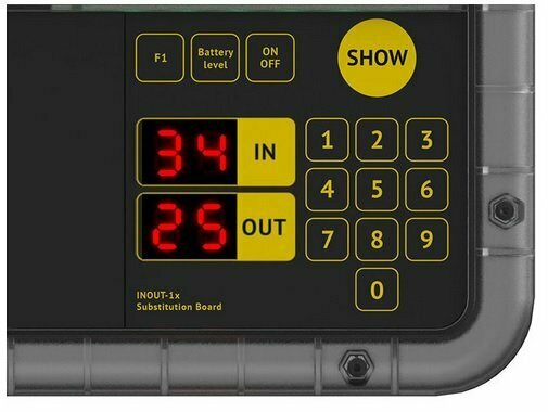 Tabelloni Sostituzioni/cambio Giocatori Inout-1s Art.292-01