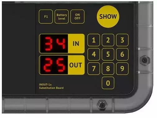 Tabelloni Sostituzioni/cambio Giocatori Inout-2s Art.292-02