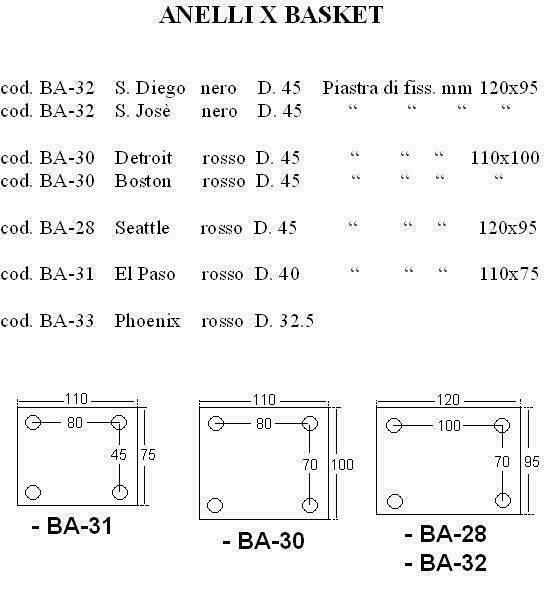 CANESTRO CON RETE E KIT FISSAGGIO A MURO GARLANDO COD. BA-32 adatto a san jose e san diego