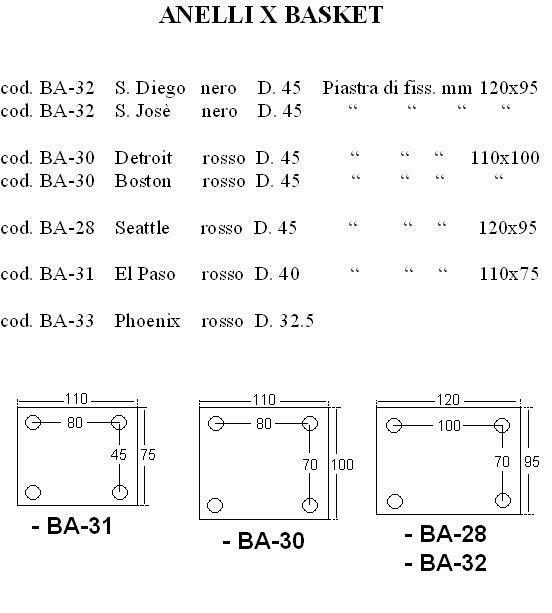 CANESTRO CON RETE GARLANDO COD. BA-28