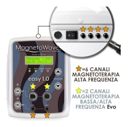 Promo Mesis Magnetoterapia MagnetoWaves EASY 1.0 THERAPY - 168 Programmi - 8 canali - cod.MW1.0-THE terapia estetica - sport