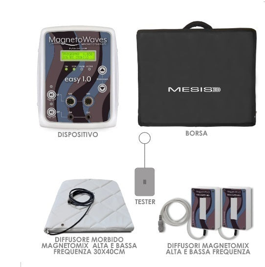 Promo Mesis Magnetoterapia MagnetoWaves EASY 1.0 THERAPY - 168 Programmi - 8 canali - cod.MW1.0-THE terapia estetica - sport