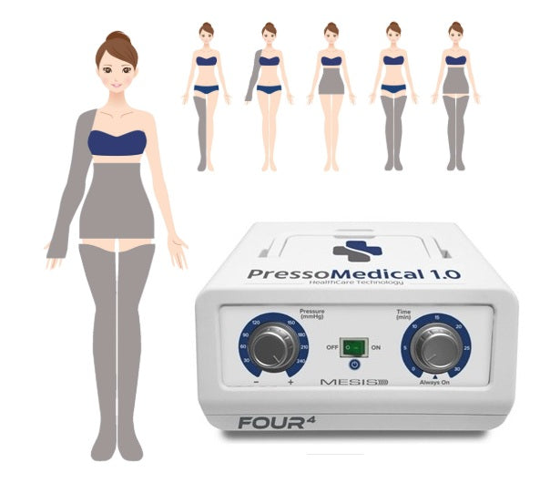 Pressoterapia MESIS PressoMedical 1.0 Pro a 4 camere FO-3001-2GKB con 2 gambali + Kit Slim Body + 1 Bracciale