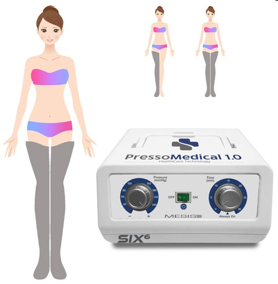 Pressoterapia MESIS PressoMedical 1.0 Basic a 6 camere FO-3001-(SIX)2G con 2 gambali