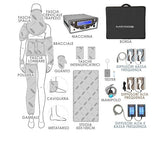 PROMO Magnetoterapia CEMP Magnetowaves Terapia – Estetica – Sport - 168 PROGRAMMI - 10 CANALI - POTENZA 1.000 Gauss totale MESIS cod.MW-SPORT